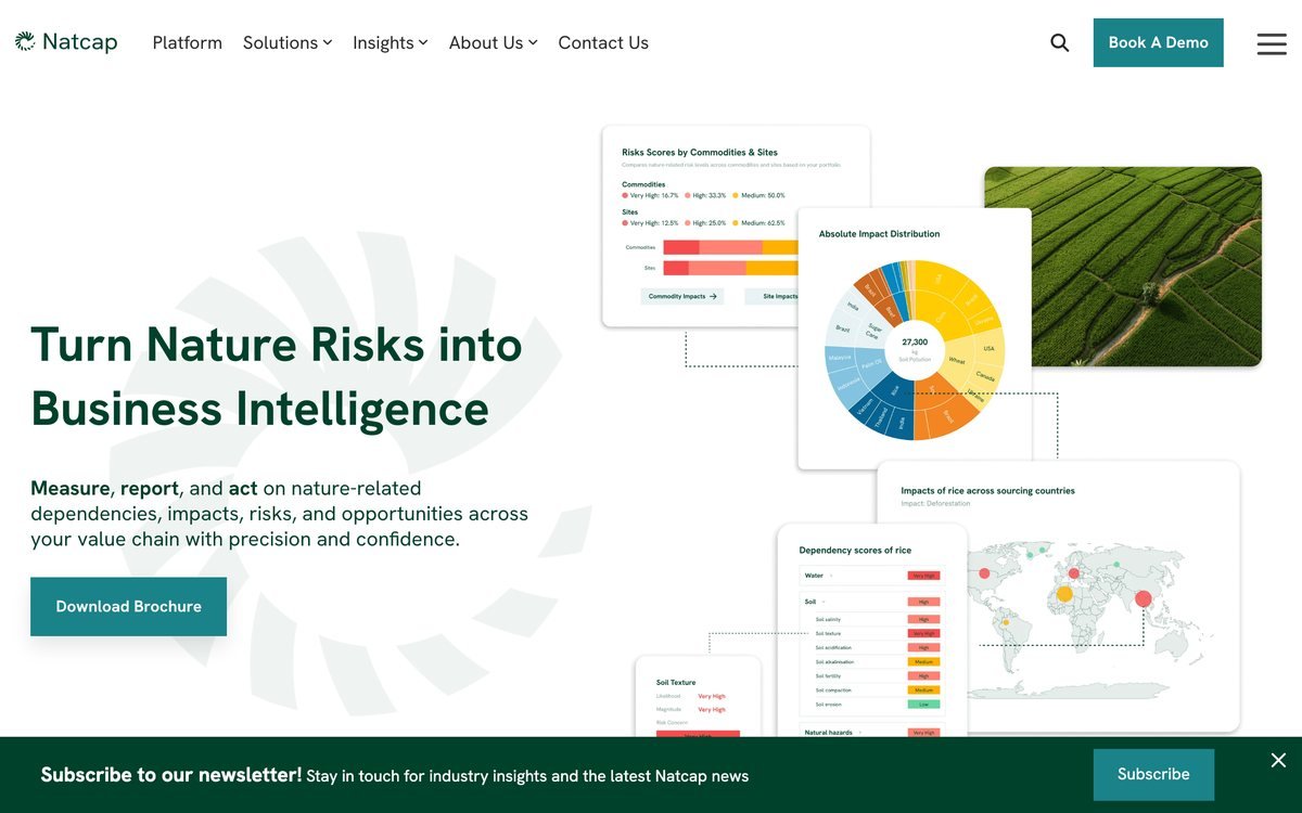 Natcap Research website